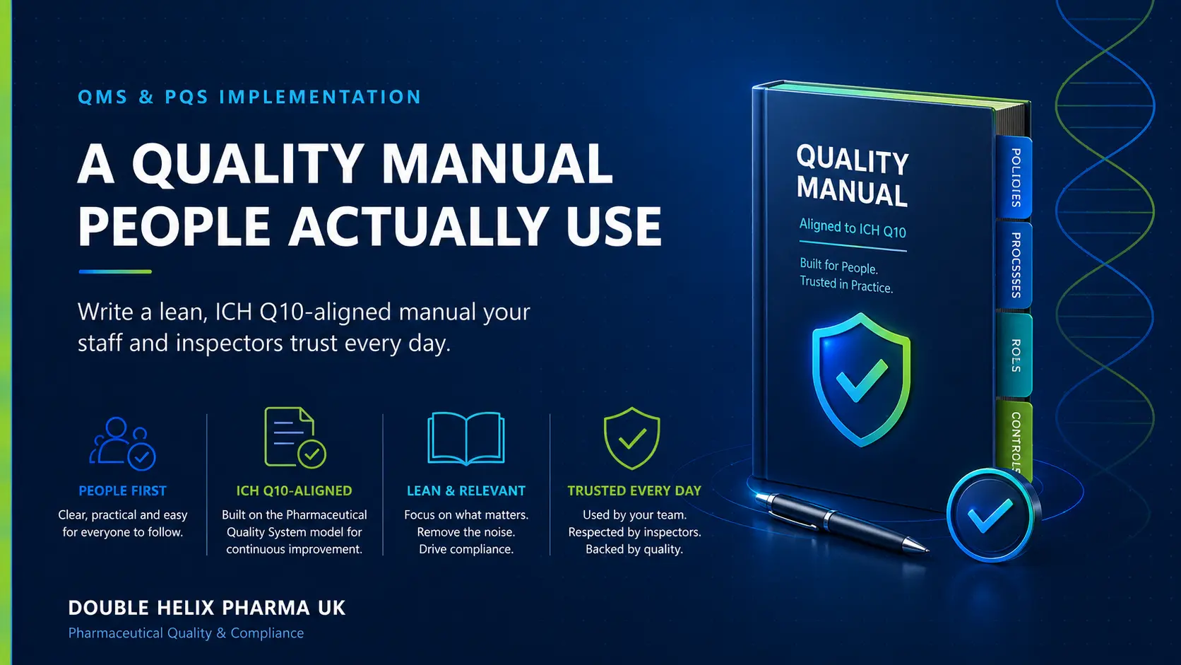 Writing a Quality Manual That People Actually Use